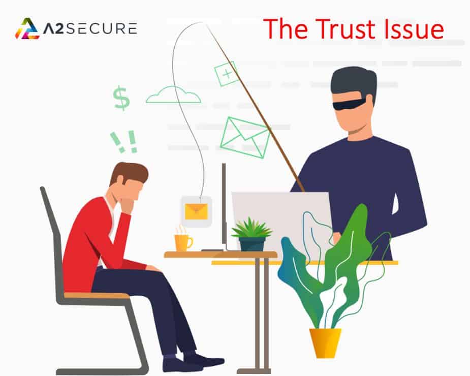 The Trust Issue A2Secure